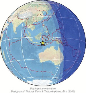 Global view
