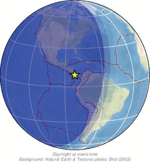 Global view