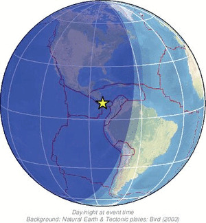 Global view