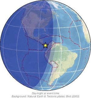 Global view