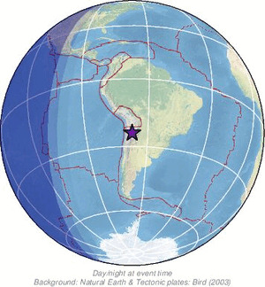 Global view