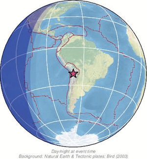 Global view