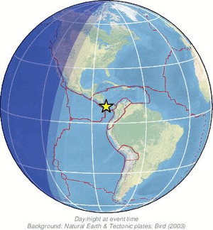 Global view
