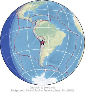 Global view