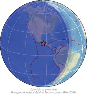 Global view