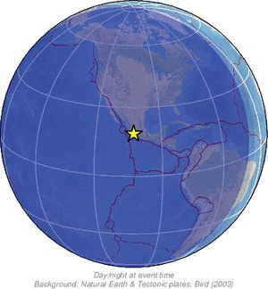 Global view