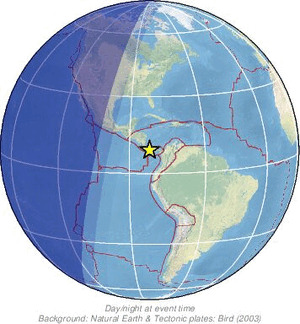 Global view