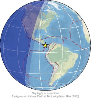 Global view