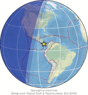 Global view