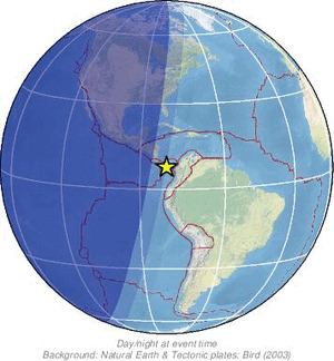 Global view