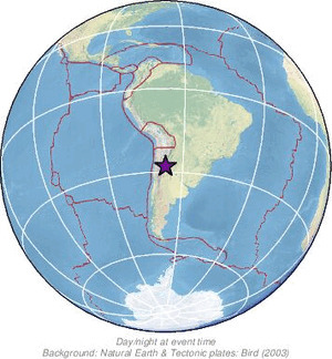 Global view