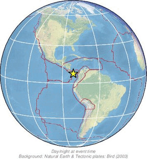Global view