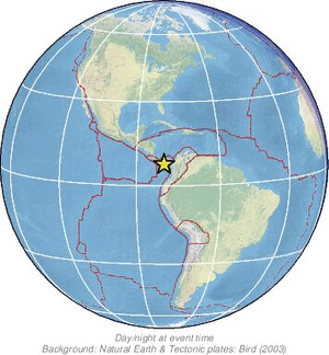 Global view