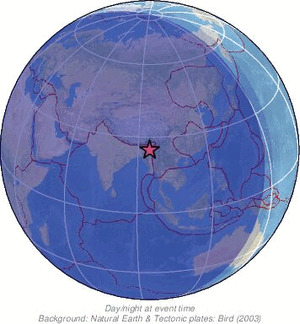 Global view