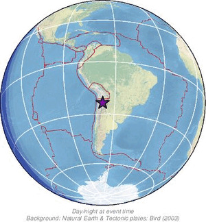 Global view