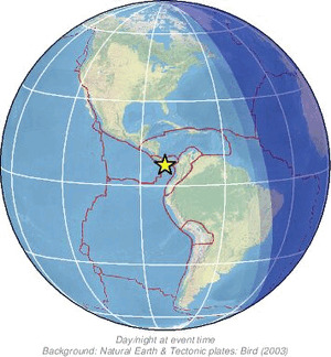 Global view