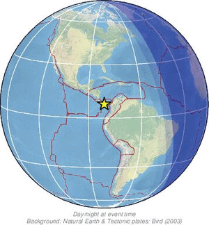 Global view