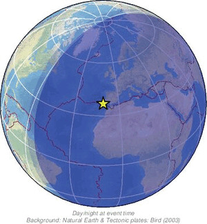 Global view