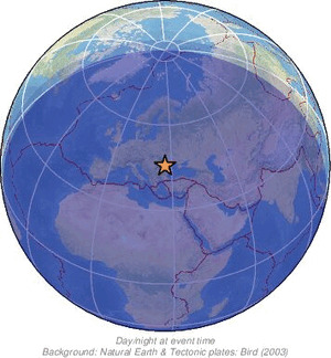 Global view