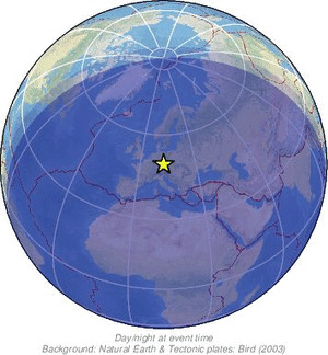 Global view
