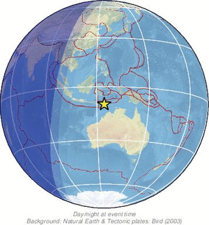Global view