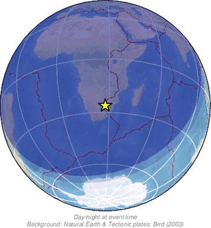 Global view