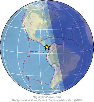 Global view