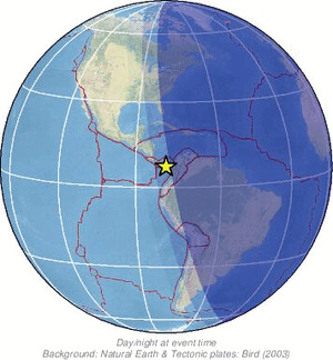 Global view