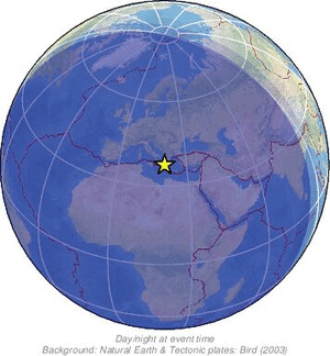 Global view