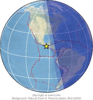 Global view