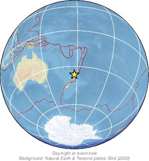 Global view