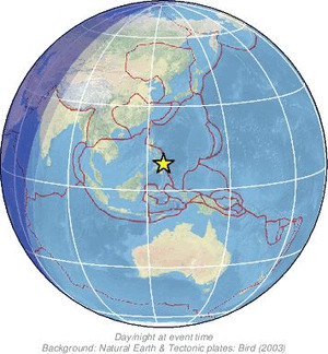 Global view