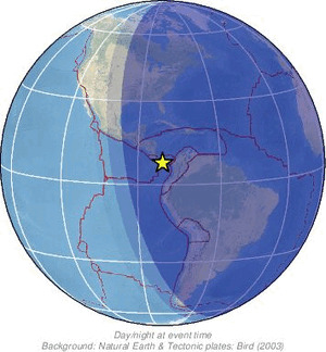 Global view