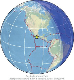 Global view