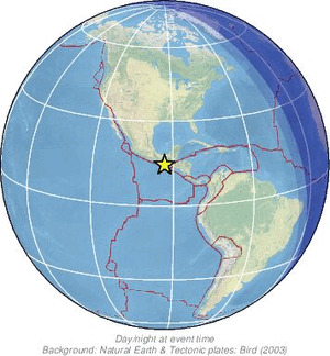 Global view