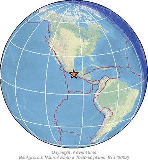 Global view