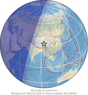 Global view