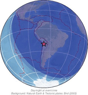 Global view