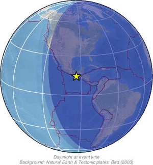 Global view