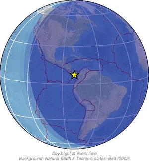 Global view