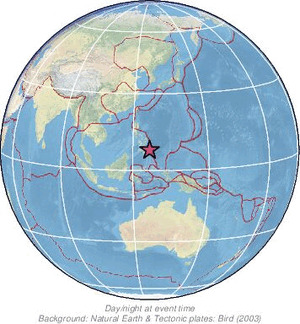 Global view