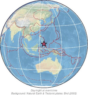 Global view
