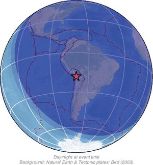 Global view