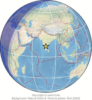 Global view