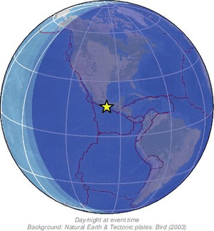 Global view