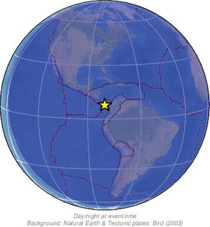 Global view