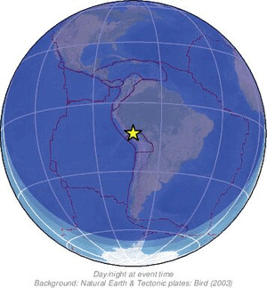 Global view