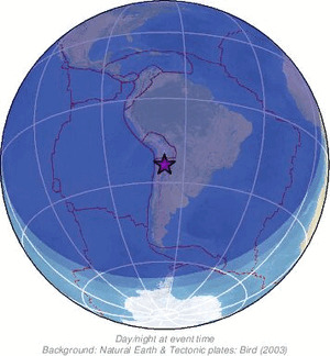Global view