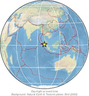 Global view