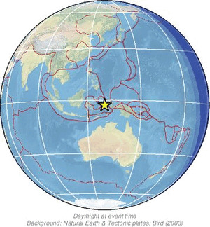 Global view